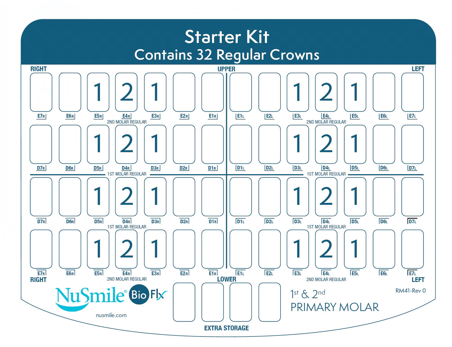 Coronas NuSmile Bioflx UNITARIAS - Primeros Molares Temporales.