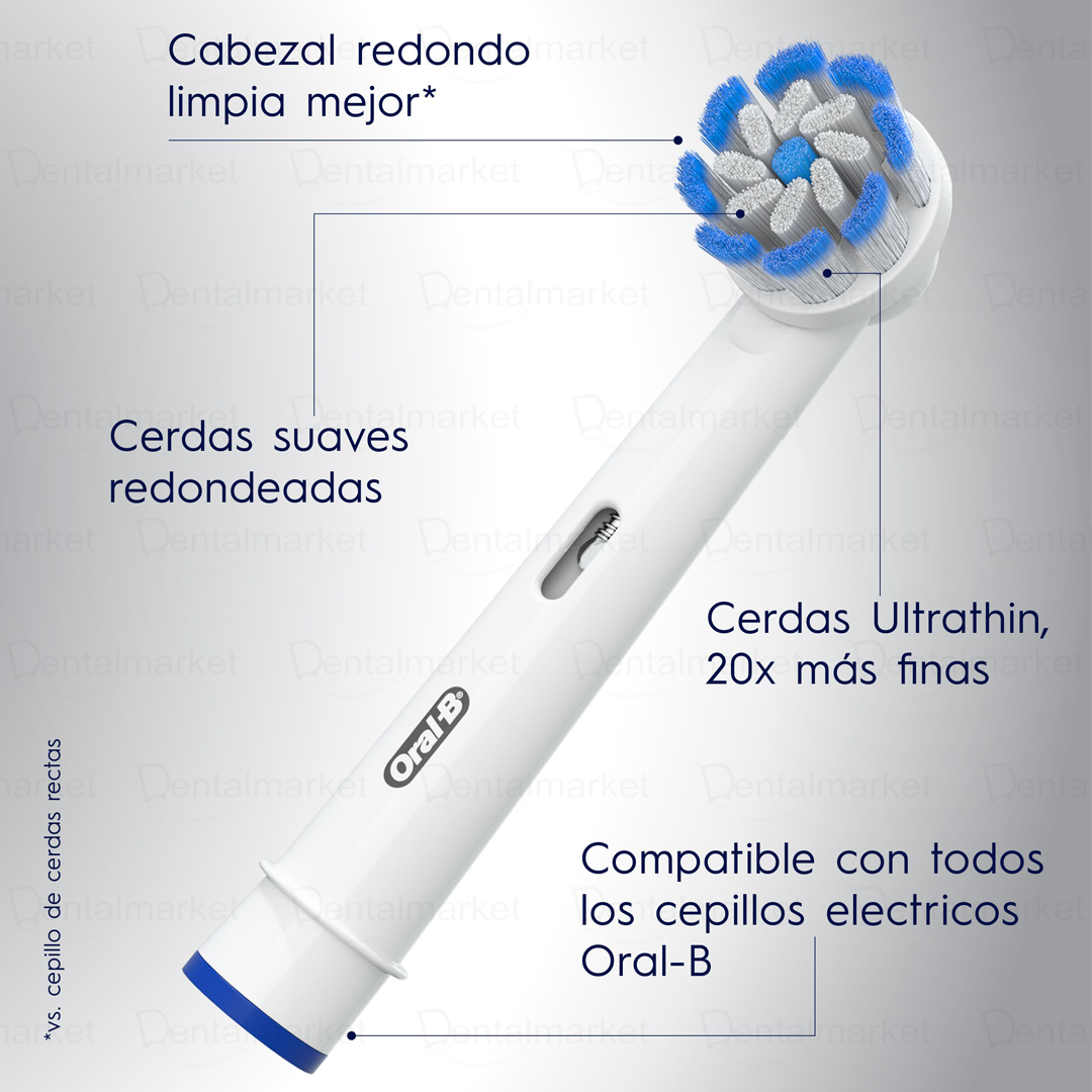 Repuestos OralB Suave Sensi Ultrafino