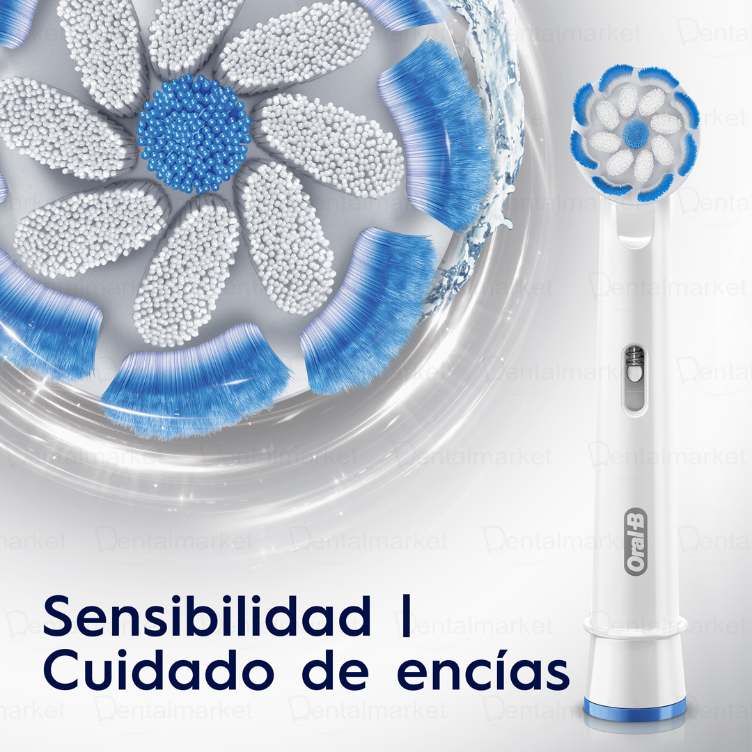 Repuestos OralB Suave Sensi Ultrafino