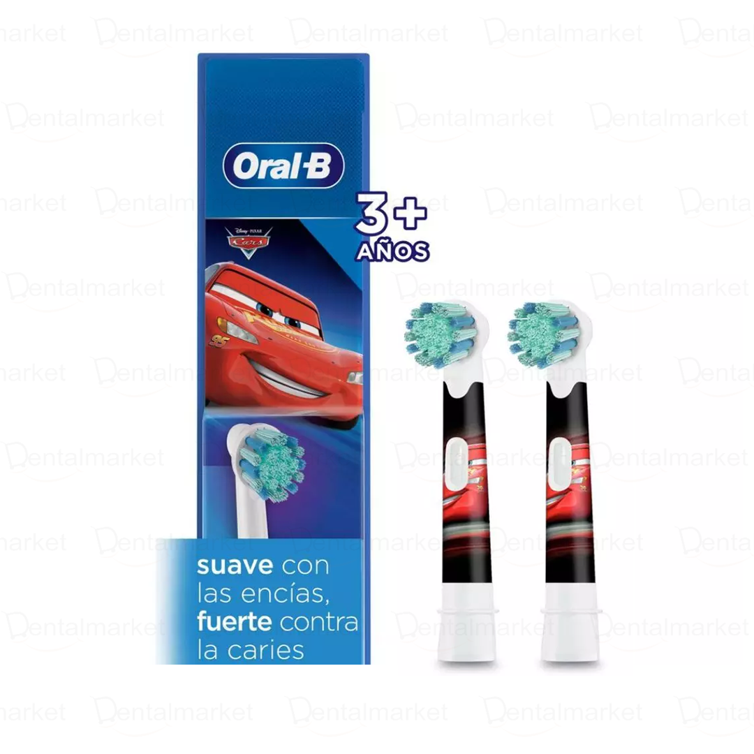 Repuestos Cars