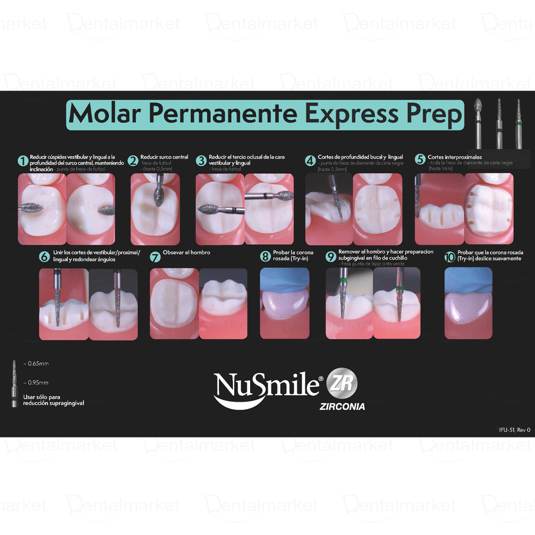 Kit Coronas de Zirconio Primer Molar Permanente