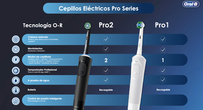 Cepillo Eléctrico Oral-B  Pro 1