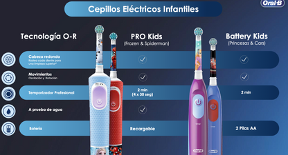 Cepillo Eléctrico Vitality Kids Frozen ORAL - B